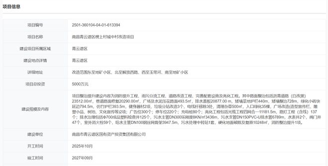 开云(中国)Kaiyun官方网站喜讯！超75万方！南昌城中村迎来成片规模拆迁改造(图3)