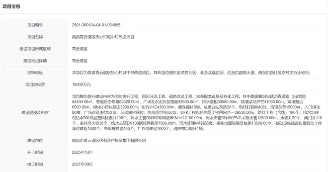 开云(中国)Kaiyun官方网站喜讯！超75万方！南昌城中村迎来成片规模拆迁改造