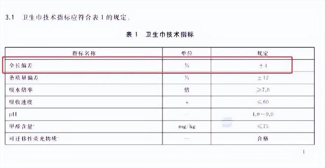 开云卫生巾品牌集体“塌房”：偷工减料、原料有烟头蟑螂官媒发声(图12)