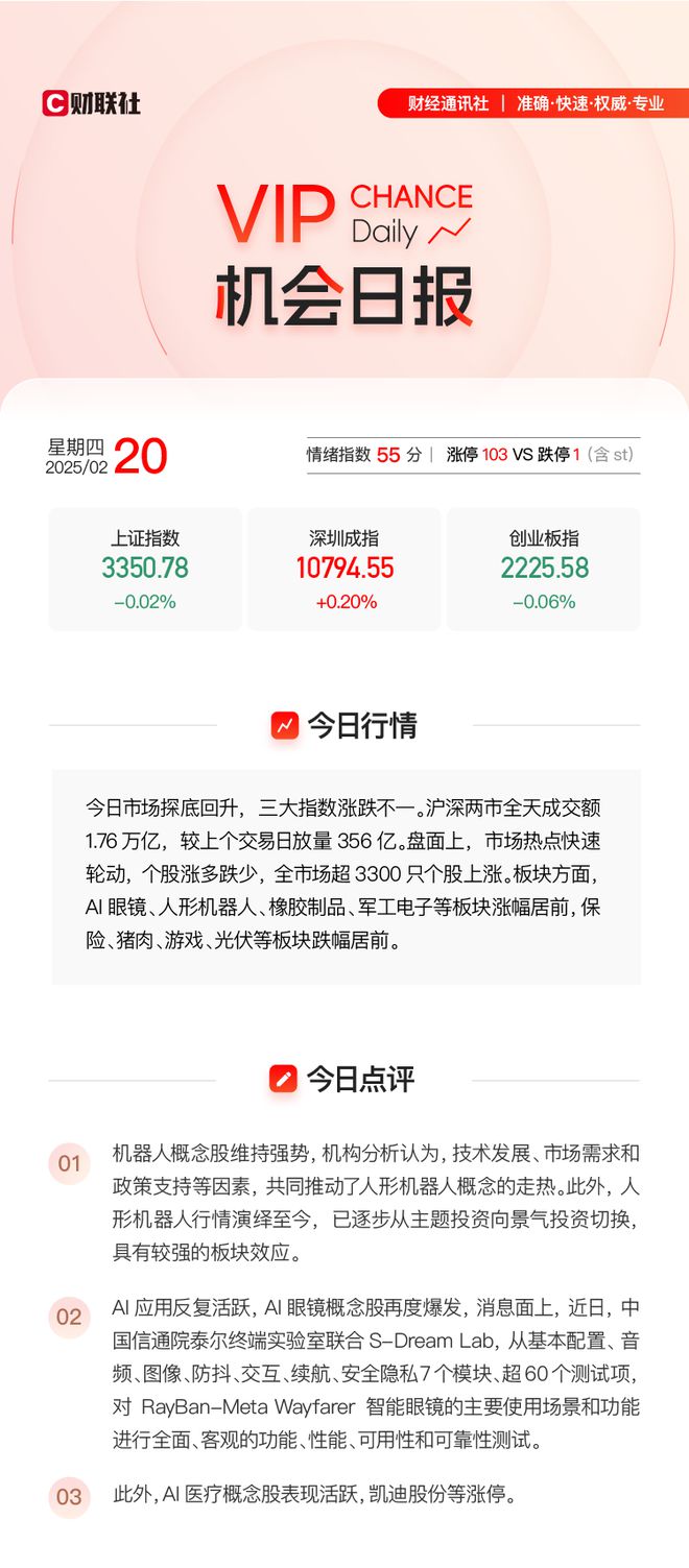 kaiyun登录入口登录【VIP机会日报】机器人概念维持强势栏目追踪主力资金动向