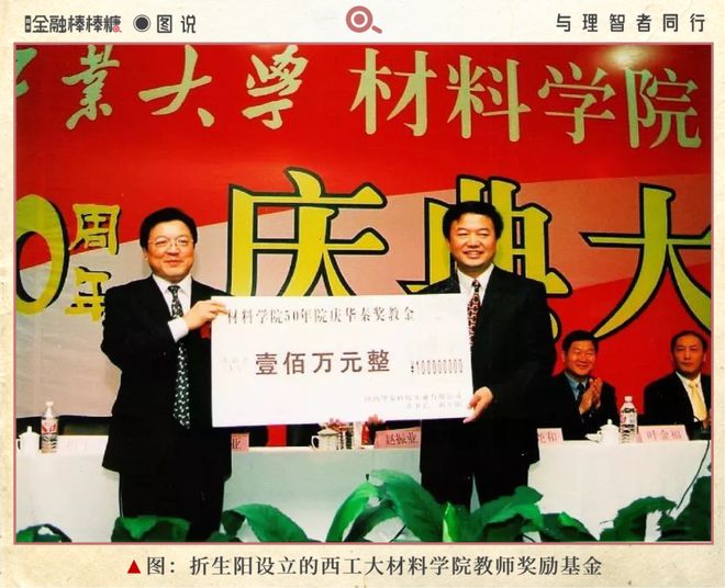 开云工大校友新选择：3亿卖给折生阳！(图6)