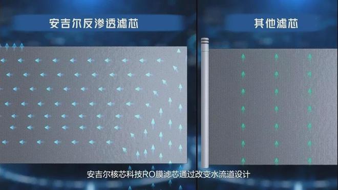 开云(中国)Kaiyun官方网站每周吃一张“信用卡”喝水这件小事到底有多少潜在风(图13)
