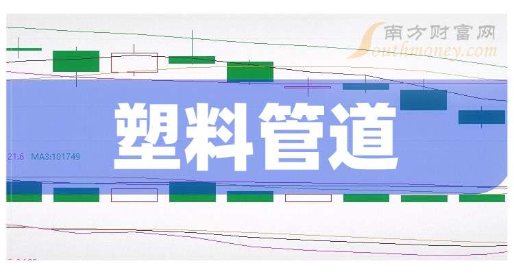 开云【干货】2025年塑料管道概念龙头股在这里！（2月25日）(图1)