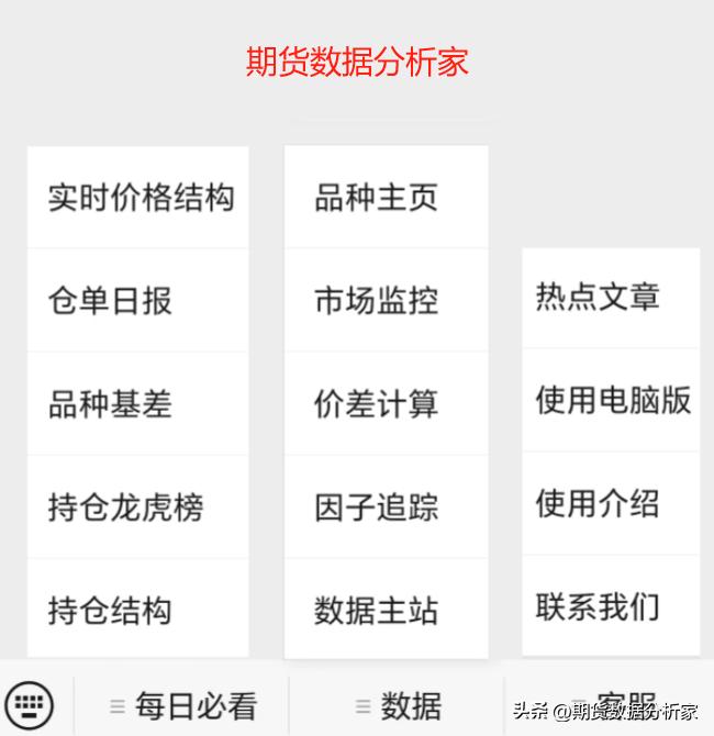 开云(中国)Kaiyun官方网站聚乙烯（PE）：高基差修复和高库存压制”的双向拉(图7)